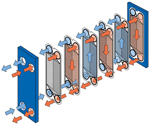 板式換熱器.jpg